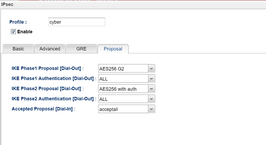 a screenshot of IPsec proposal setting on Vigor3900